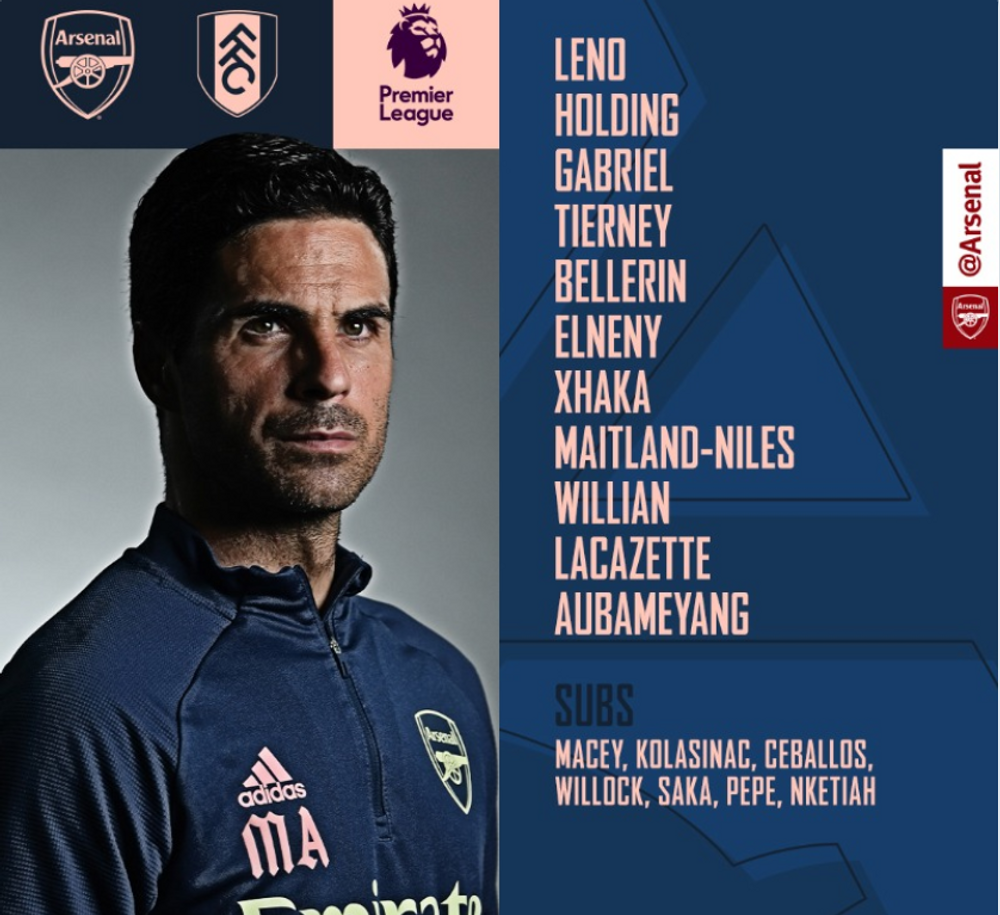 Arsenal team versus Fulham Arsenal team versus Fulham