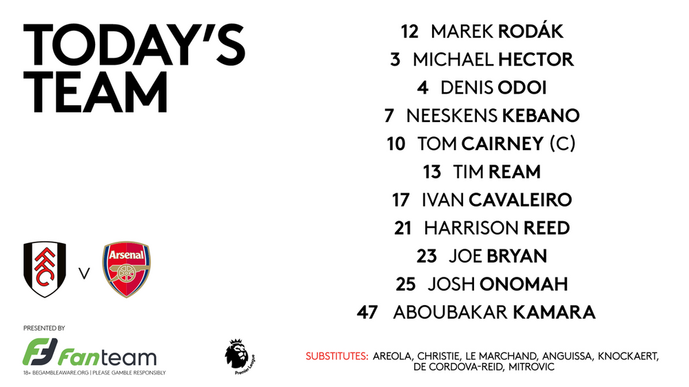 Fulham team v Arsenal Fulham team v Arsenal